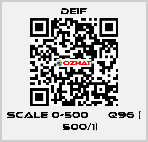 scale 0-500 А ЕQ96 ( ТТ500/1) Deif