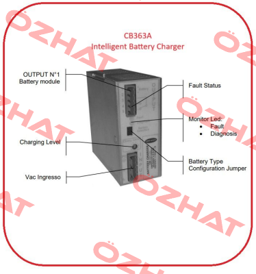 CB363A ADEL System