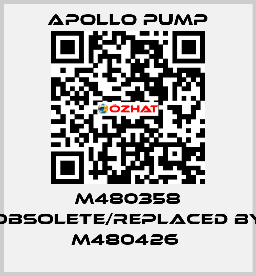 M480358 obsolete/replaced by M480426  Apollo pump