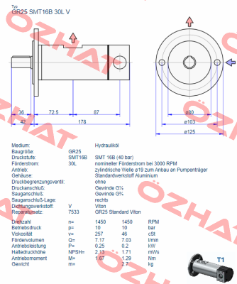 GR25 SMT 16B 30L V Settima