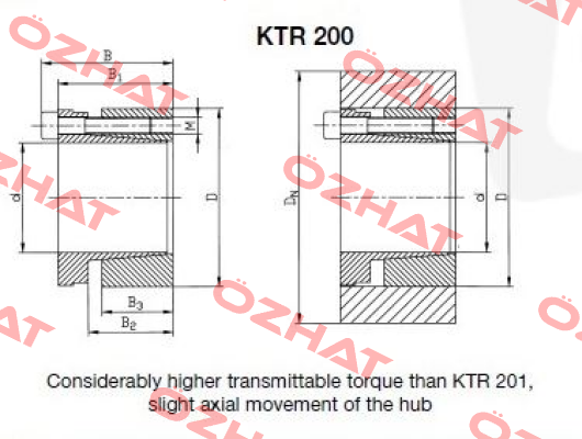 KTR 200 100x145 KTR