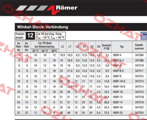 955P-14 (347319)  Avs Römer