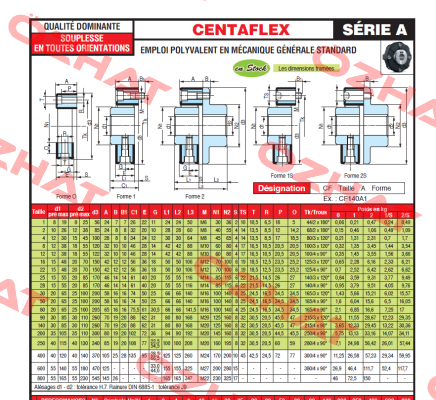 CF-250A-0S 60 SH Centa