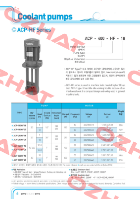 5136370 - ACP-600HF28 A-Ryung