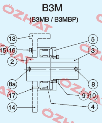 Coupling Tire For B3M/B3MBP  Transfluid