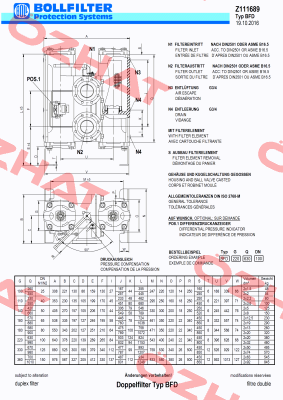 BFD.110.330 DN 40  Boll Kirch