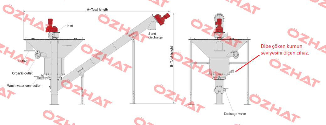 S50KHADYAS130 Acs Control-System