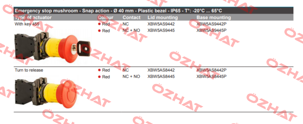 XBW5AS8442 TECHNOR