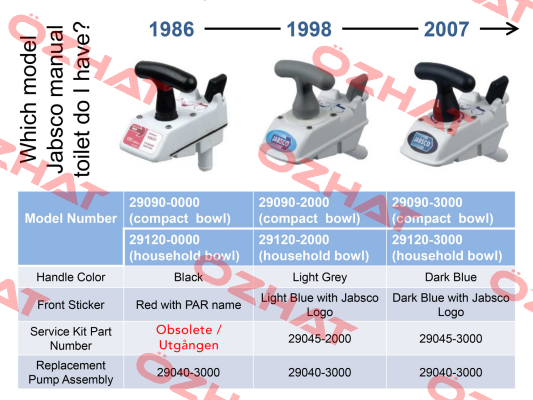 29040-3000 Jabsco