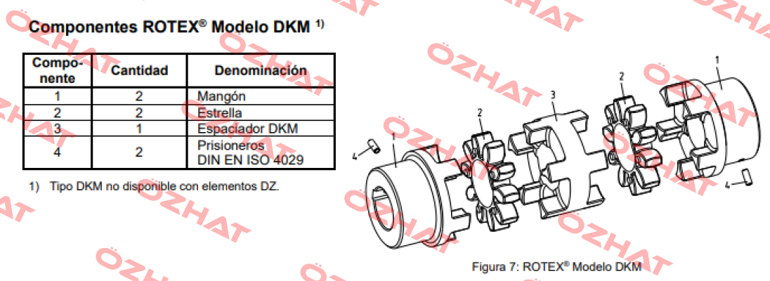 ROTEX GS 28 (550281000002) KTR