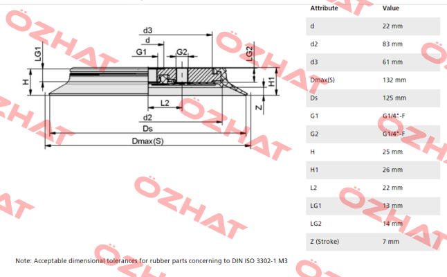 SPU 125 Schmalz