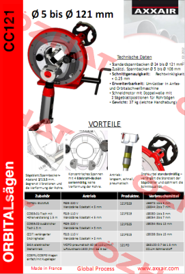 LS 6844 (2-7 mm) Axxair