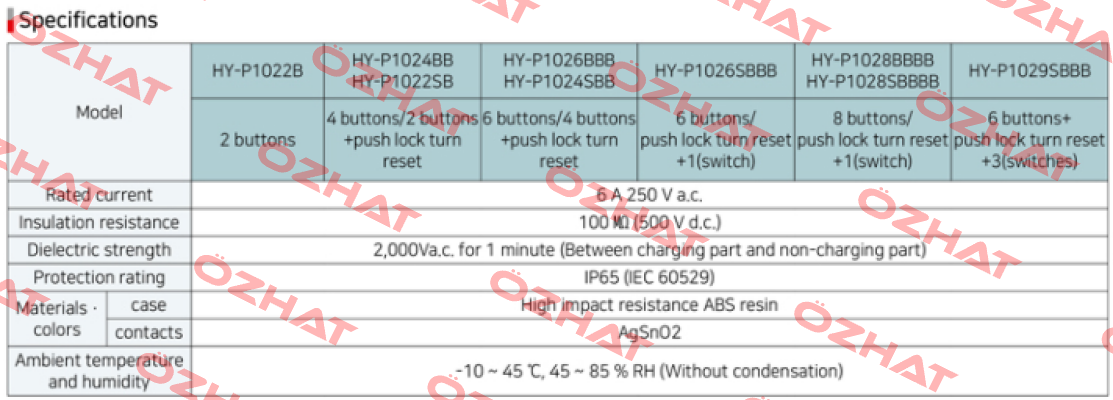 HY-P1024SBB HanYoung NUX