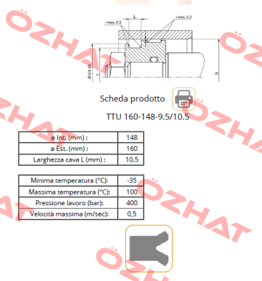 TTU 160 148 9.5/10.5 Guarnitec