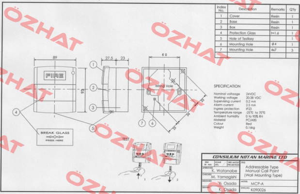 MCP-A IP23 Consilium