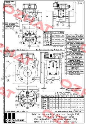 T3 - MA (R9) Cedaspe