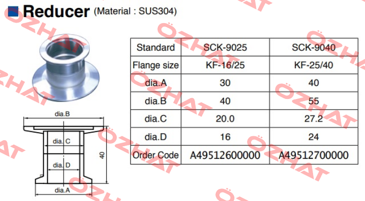 SCK-9025 ULVAC