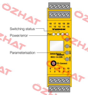 IM43-14-CDRI Turck