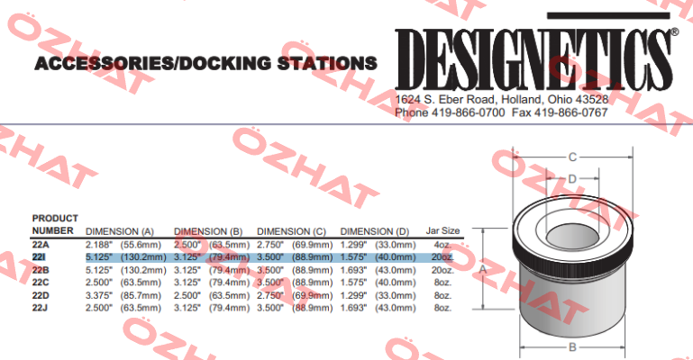 22I Designetics