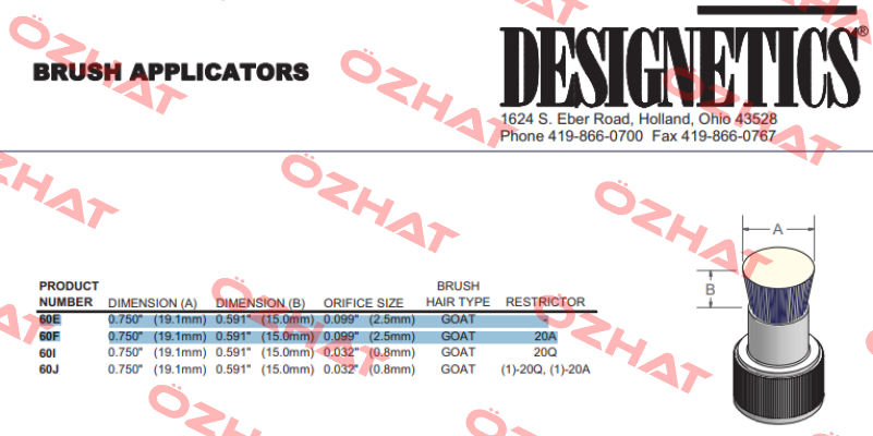 60E Designetics