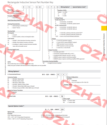 BI15-CP40-FDZ30X2/S10-S97 Turck