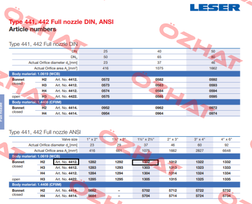 4412.1302 Leser