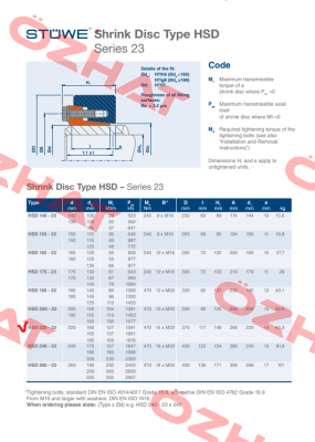 HSD-220-23x220 Stüwe