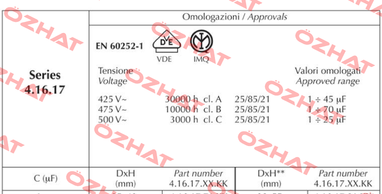 416.17.81 Ducati